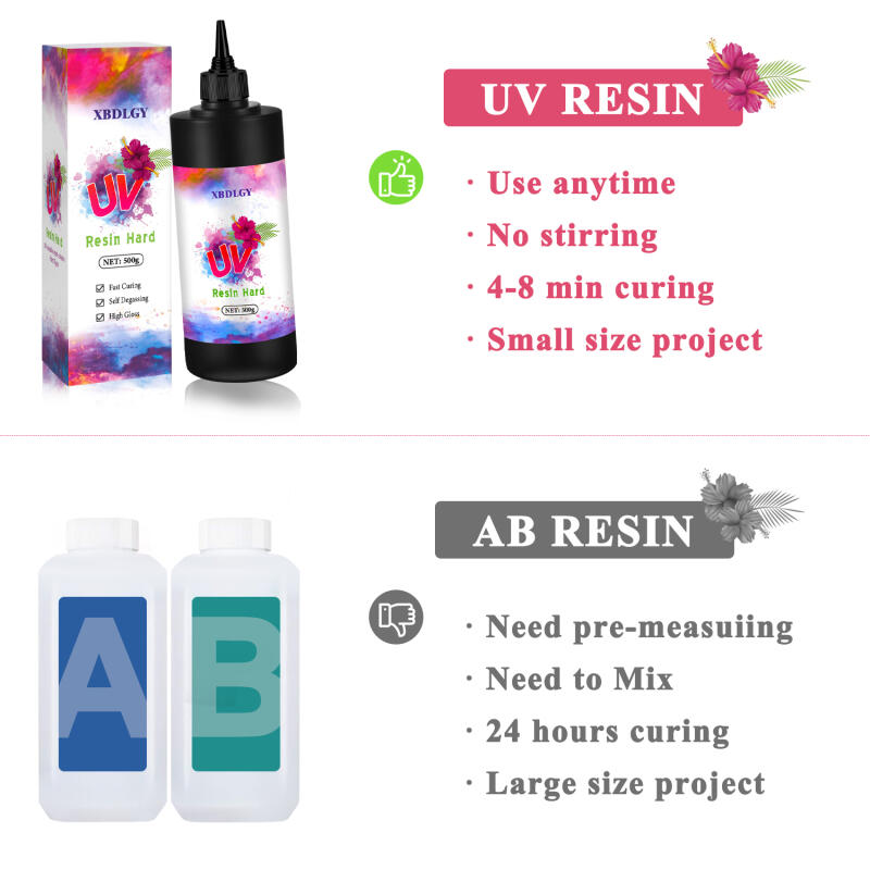 200 г/250 г/500 г твердый клей – обзор и цена Resin Art Glue