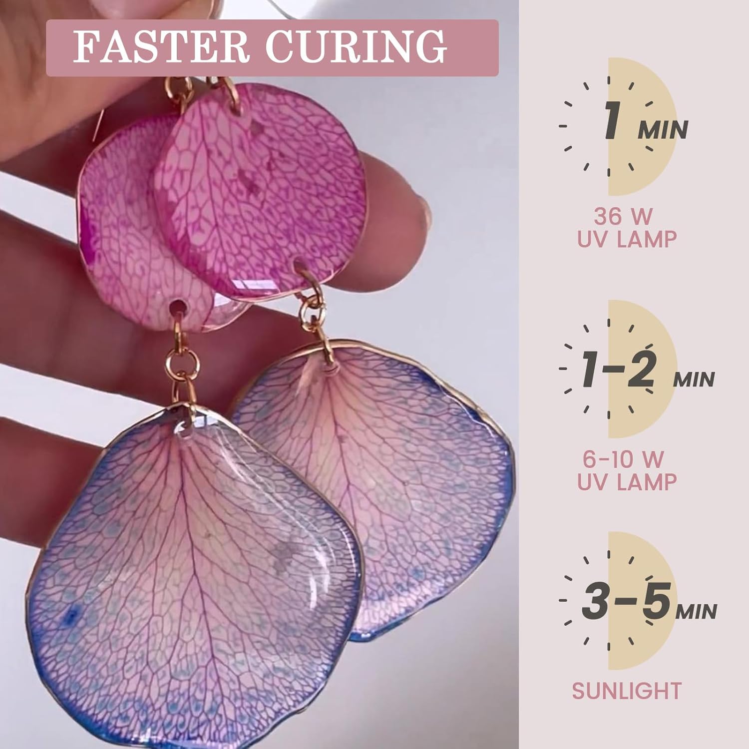 Кристально чистая и без запаха – обзор и цена Resin Art Glue